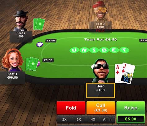 unibet poker network